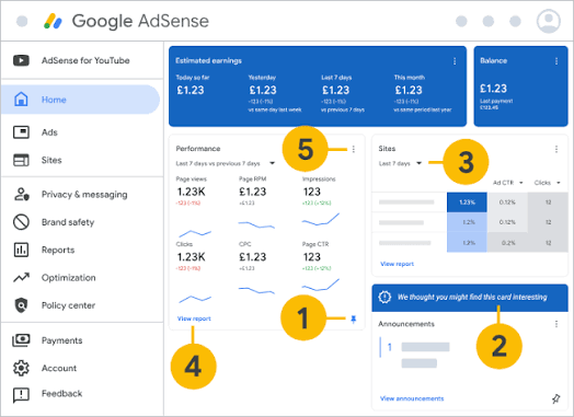 How to Earn Money Online with Google AdSense in 2026: The Complete Authority Guide