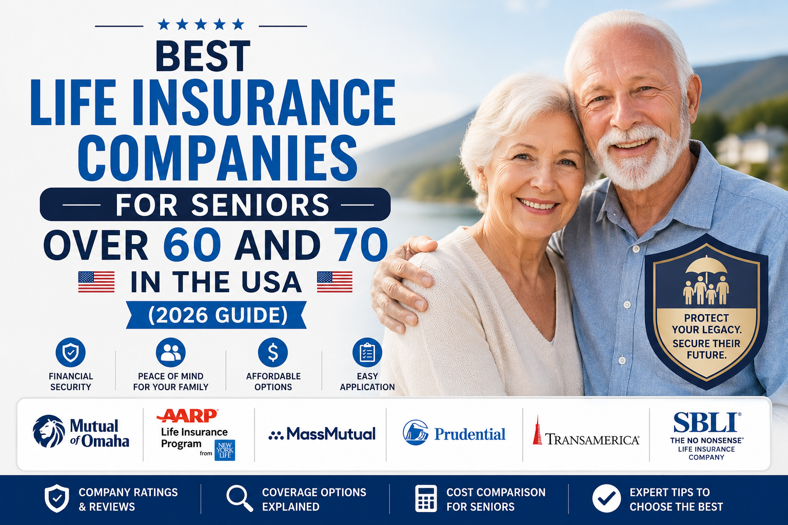 Best Life Insurance Companies for Low Term Life Rates (2026)